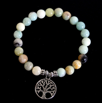 Thumbnail for TranquilAura OM Lotus Stone Strand Bracelet